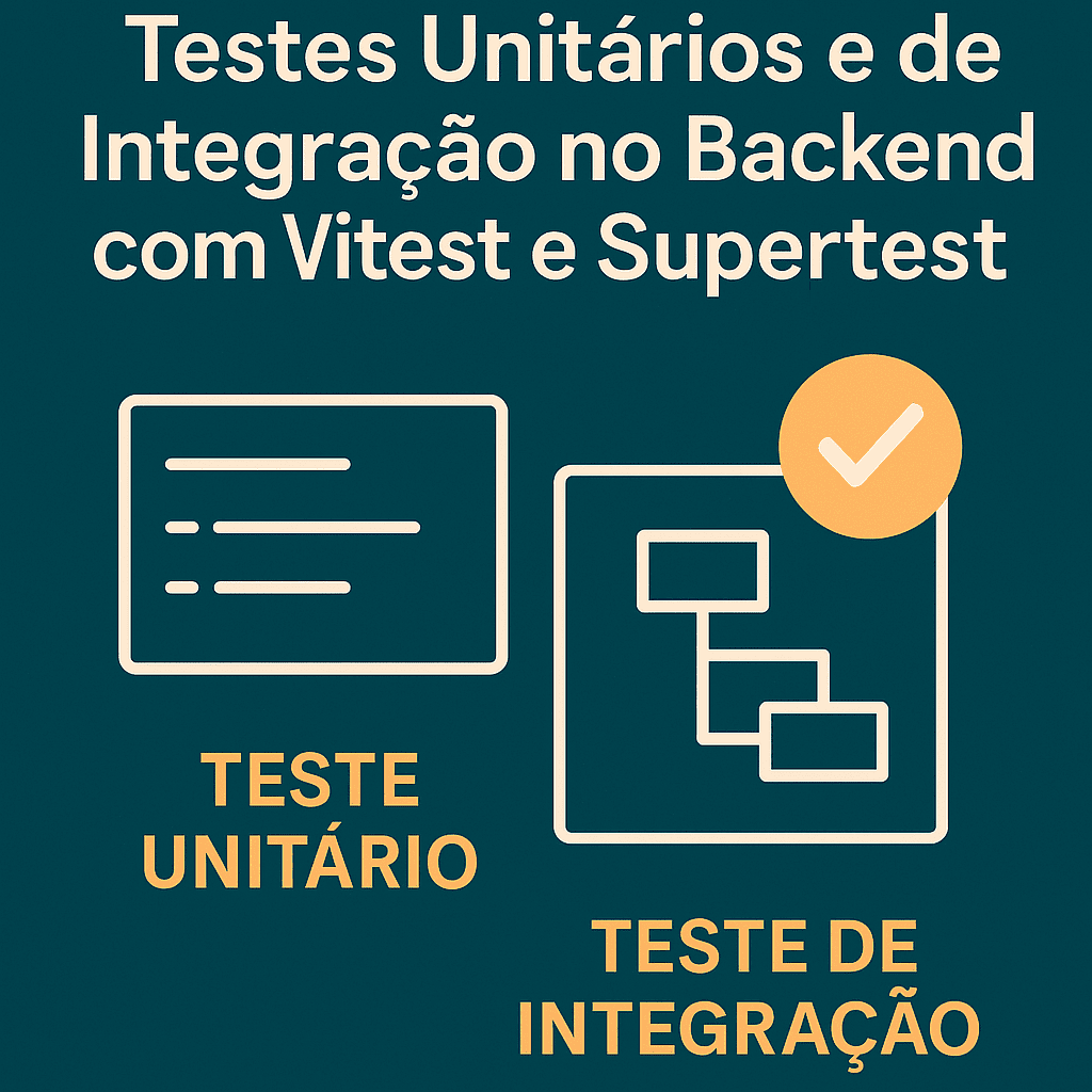 Testes Unitários e de Integração no Backend com Vitest e Supertest